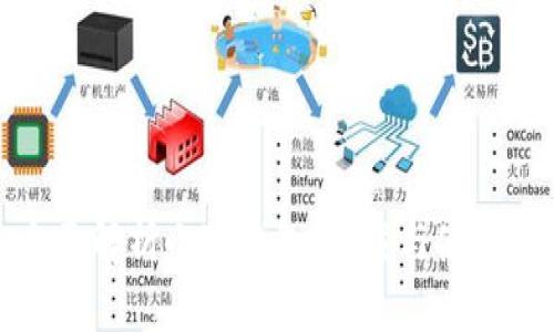 : 全面解析小狐钱包：下载与使用指南